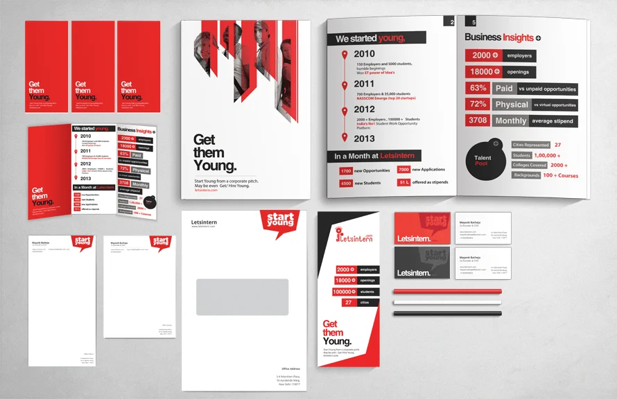 Webnox Designs - Porfolios 1